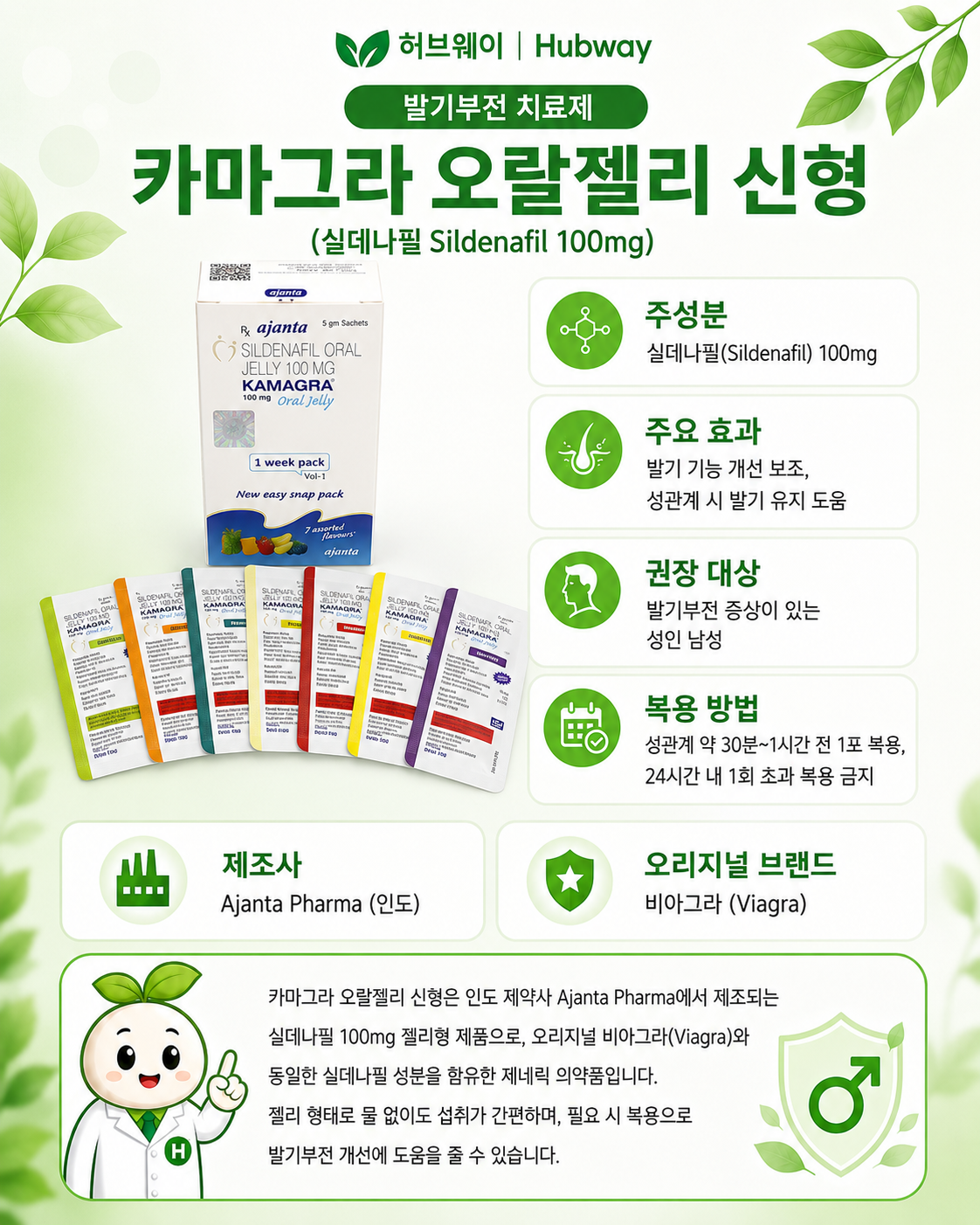 카마그라 오랄젤리 신형 (실데나필 sildenafil 100mg)